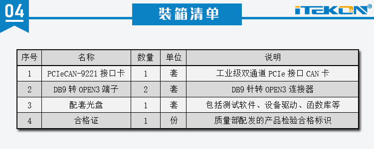 05 裝箱清單.jpg