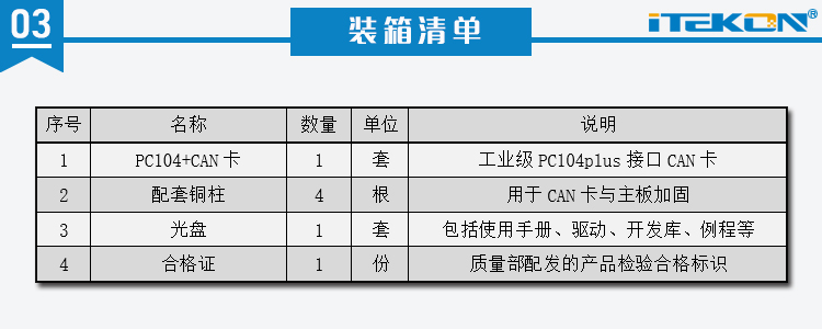 03 裝箱清單.jpg