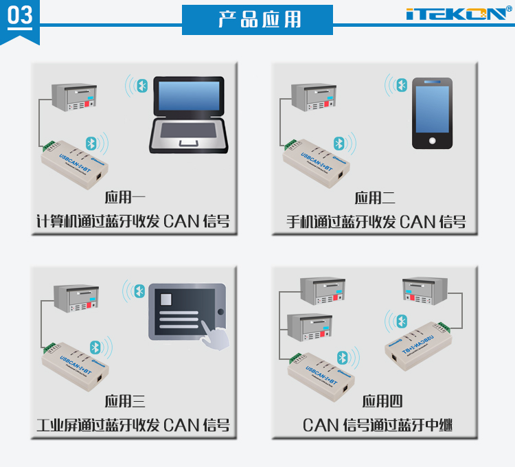 03-産品應用.jpg