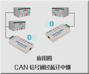 藍牙應用四