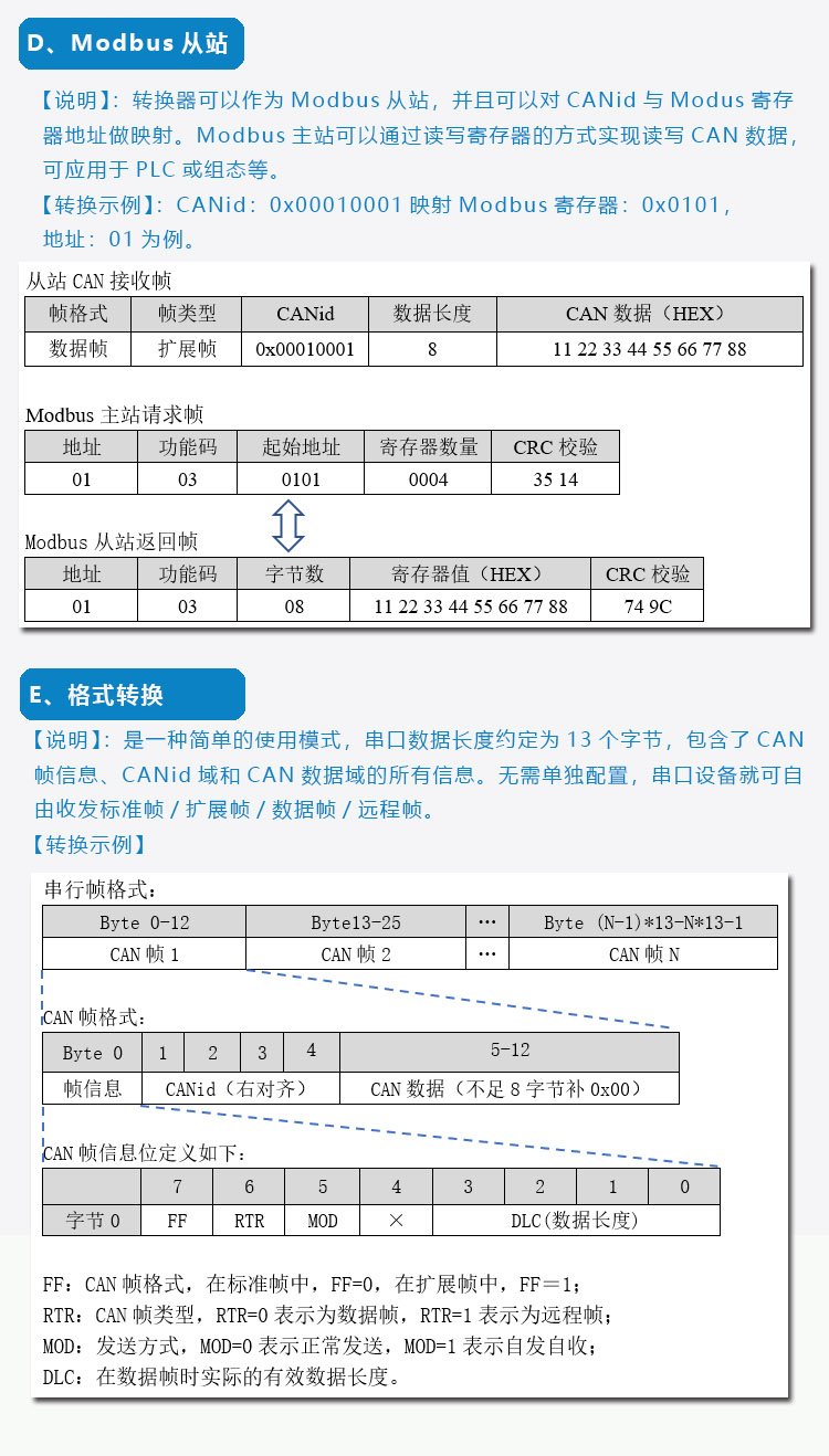 03 轉換模式說明-2.jpg