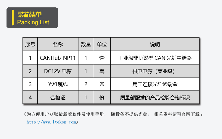 裝箱清單-NP11.jpg